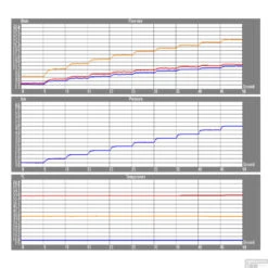 Badkraan Opbouw Salenzi Giro Gegalvaniseerd Geborsteld Messing Goud -Badkamermeubels 11aj15 flow 2