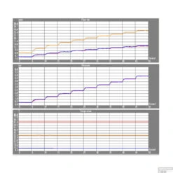 Regendoucheset Inbouw Salenzi Giro S Muur Uitloop Gegalvaniseerd Geborsteld Messing Goud 30 Cm -Badkamermeubels 14aj15 flow 2 4 1 1 3 2 1