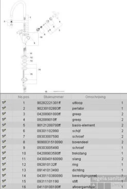 Dornbracht Tara. Wastafelkraan Uitloop 165 Mm. Draaibaar Kruisgreep Chroom -Badkamermeubels 54157