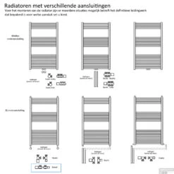 Radiator Aansluitset Wiesbaden Axiaal Chroom ( Voor Zij-aansluiting) 8 Radiator Aansluitset Wiesbaden Axiaal Chroom ( Voor Zij-aansluiting) -Badkamermeubels axiaal zij aansluiting
