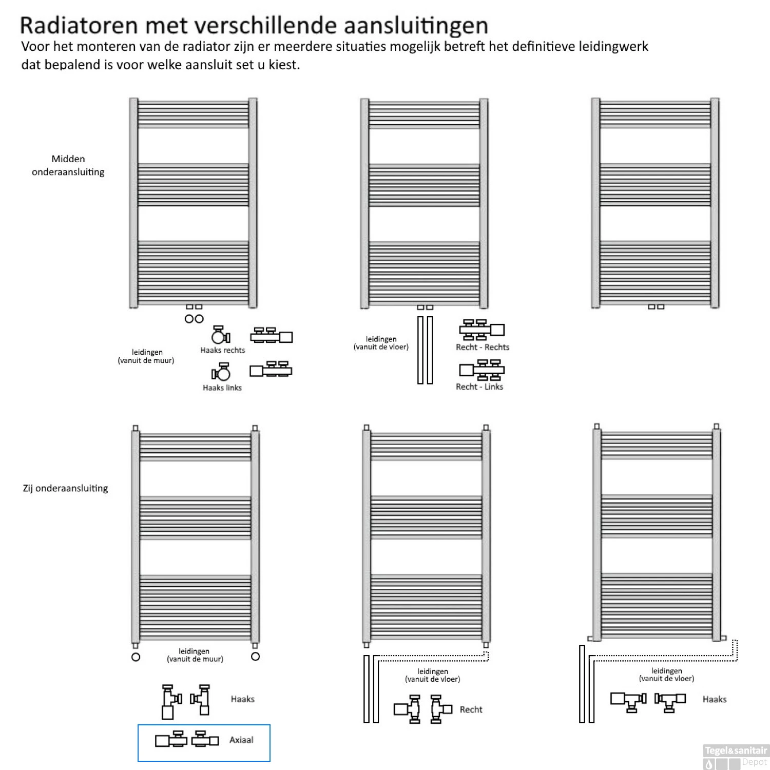Radiator Aansluitset Wiesbaden Axiaal Chroom ( Voor Zij-aansluiting) 5 Radiator Aansluitset Wiesbaden Axiaal Chroom ( Voor Zij-aansluiting) - Afbeelding 3