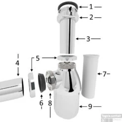 BWS Bekersifon Chroom Rond Inclusief Muurbuis En Rozet 5/4 X 32mm -Badkamermeubels bws bekersifon chroom rond inclusief muurbuis en rozet 5 4 x 32mm 2
