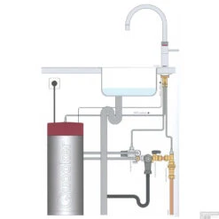 Quooker Fusion Round RVS Met Combi Boiler -Badkamermeubels combi met fusion round 1