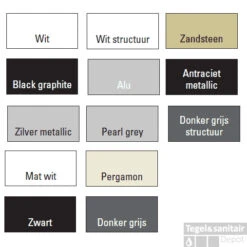Designradiator Plieger Cavallino Retto Dubbel 1716 Watt Middenaansluiting 200x60,2 Cm Black Graphite -Badkamermeubels de kleuren 594 37 2