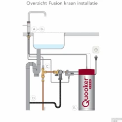 Quooker Fusion Round RVS Met Combi Boiler -Badkamermeubels fusion combi 1 2