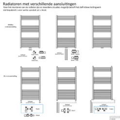 Radiator Aansluitset Wiesbaden Haaks Chroom ( Voor Zij-aansluiting) -Badkamermeubels haaks zij aansluiting