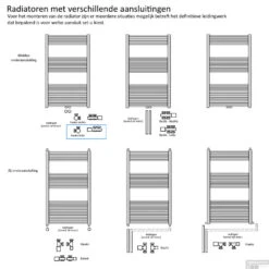 Radiator Onderblok Wiesbaden Haaks Links Mat Zwart (Voor Midden Aansluiting) -Badkamermeubels haaks links midden onderaansluiting