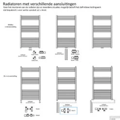 Radiator Aansluitset Wiesbaden Recht Chroom (Voor Zij-aansluiting) 7 Radiator Aansluitset Wiesbaden Recht Chroom (Voor Zij-aansluiting) -Badkamermeubels recht zij aansluiting