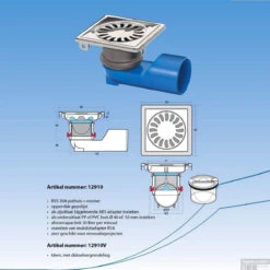 Renovatievloerput Van Den Berg Universeel 9.6x5.4 Cm Geborsteld RVS -Badkamermeubels renovatievloerput van den berg universeel 9.6x5.4 cm geborsteld rvs tech