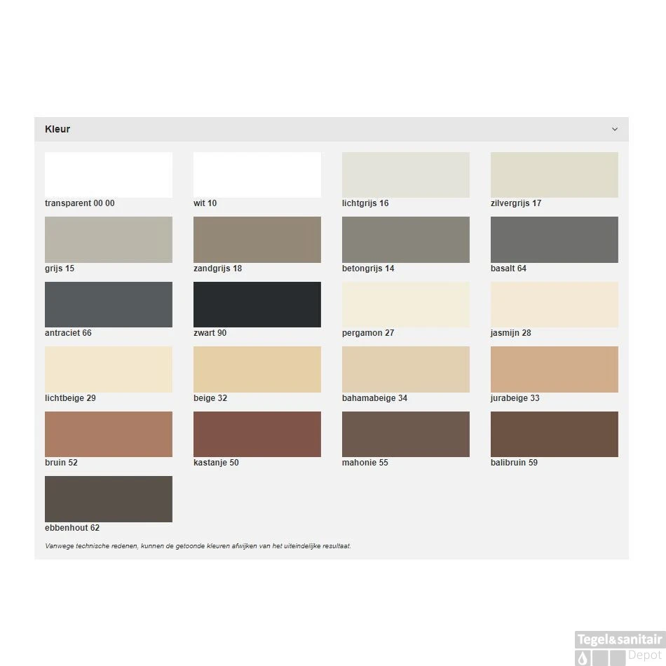 Sopro Keramiek Kit Siliconen 310ml Jurabeige Nr 33 - Afbeelding 2