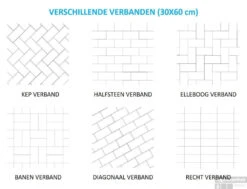 Vloertegel Rak Surface Ash 30X60cm Half Gepolijst (Doosinhoud 1,08M²) 7 Vloertegel Rak Surface Ash 30X60cm Half Gepolijst (Doosinhoud 1,08M²) -Badkamermeubels verschillende verbanden 1 8