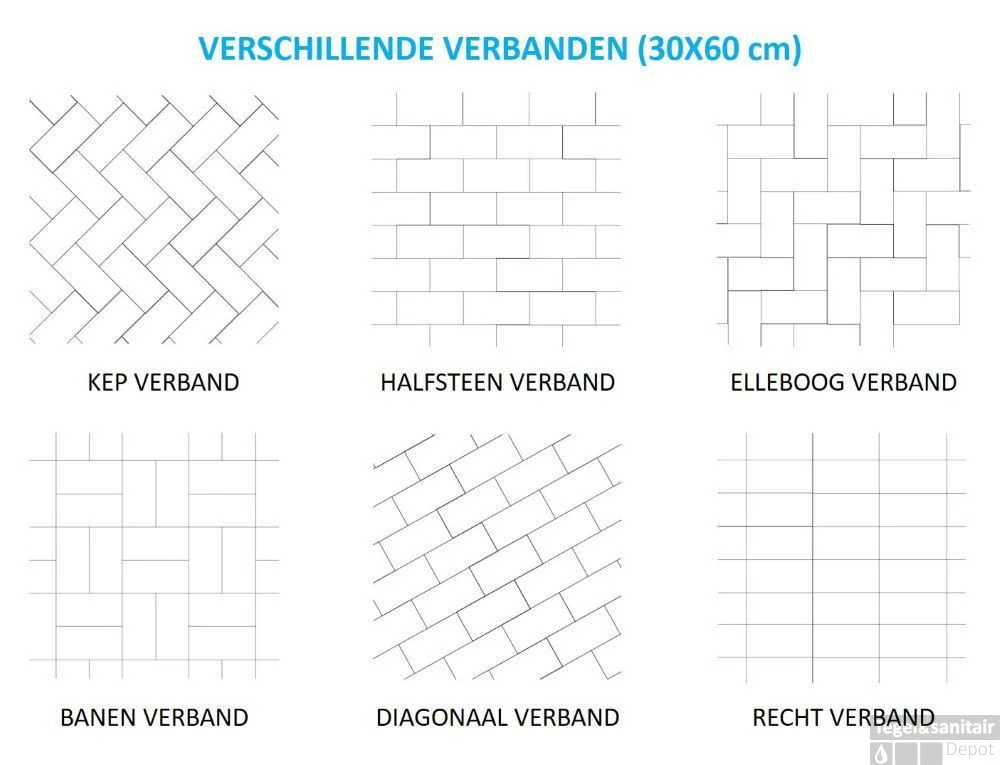 Vloertegel Rak Surface Ash 30X60cm Half Gepolijst (Doosinhoud 1,08M²) 5 Vloertegel Rak Surface Ash 30X60cm Half Gepolijst (Doosinhoud 1,08M²) - Afbeelding 3