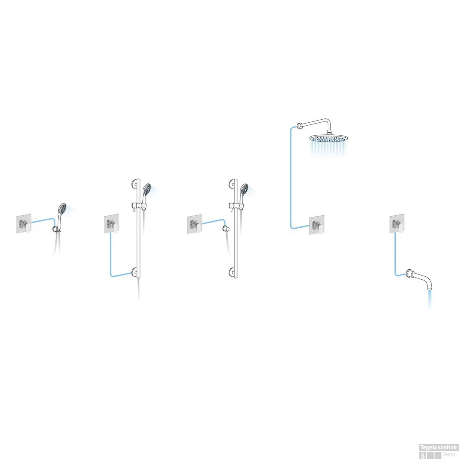 Douchekraan Inbouw Sapho Veneta Mengkraan Afbouwdeel 1-weg Chroom (incl. Inbouwdeel) 5 Douchekraan Inbouw Sapho Veneta Mengkraan Afbouwdeel 1-weg Chroom (incl. Inbouwdeel) - Afbeelding 3